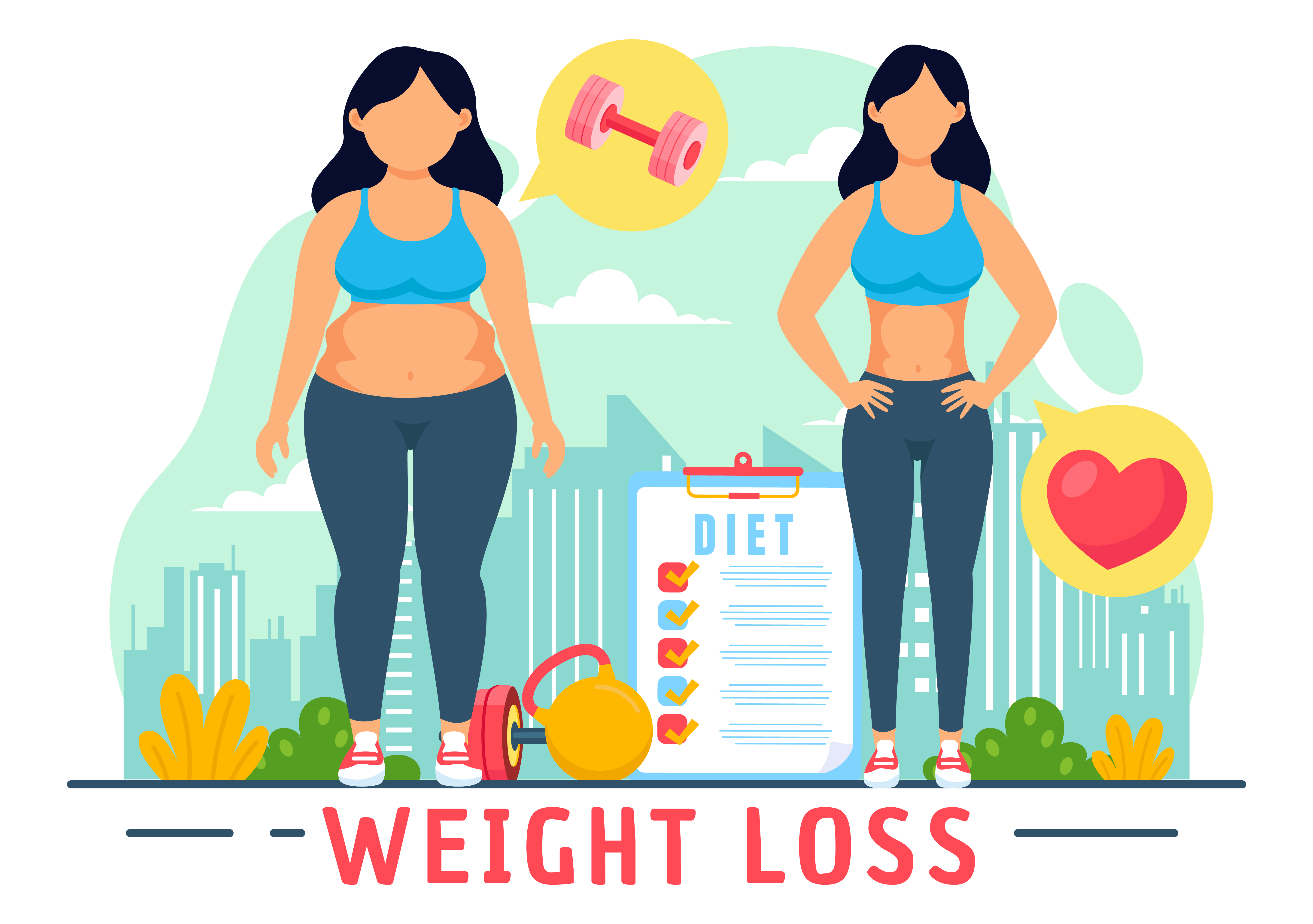 PCOS